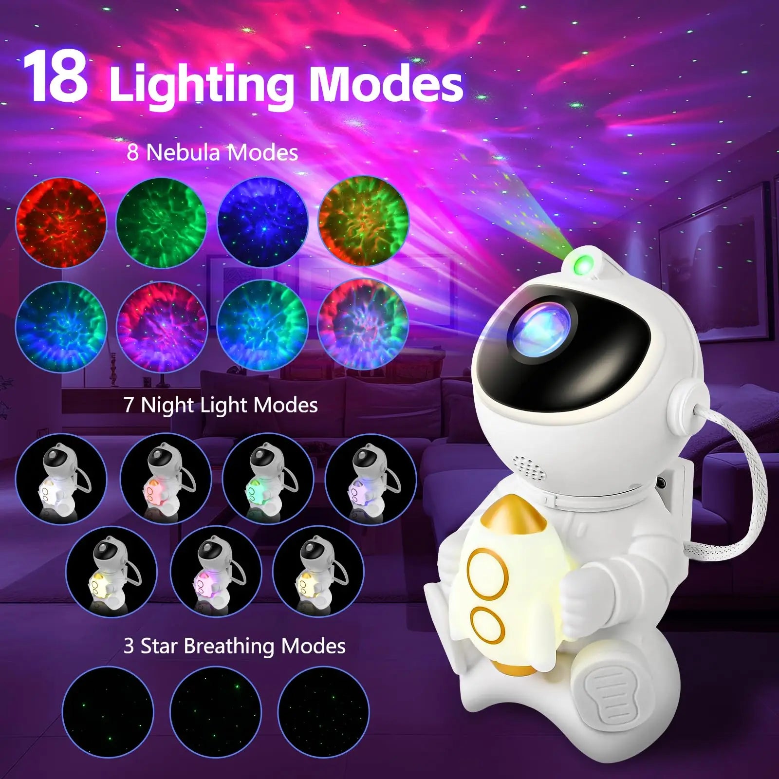 GalaxyGlow™ Astronaut Projector