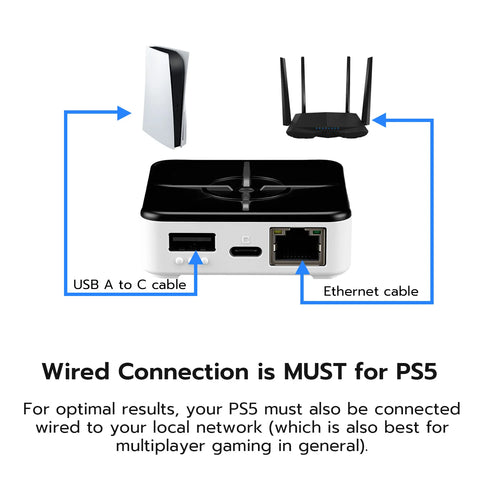 XIM MATRIX Multi-Input Adapter for Xbox Series X/S, PS5, Xbox One, PS4 & PC